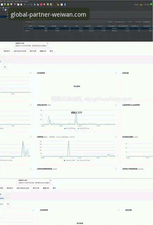 微玩体育平台国际业务合作系统安装与部署全面评测
