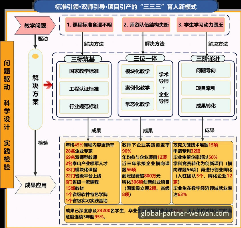 微玩体育合作政策 5个关键转折点:从拜仁传奇经理起步看微玩体育合作政策的成功逻辑