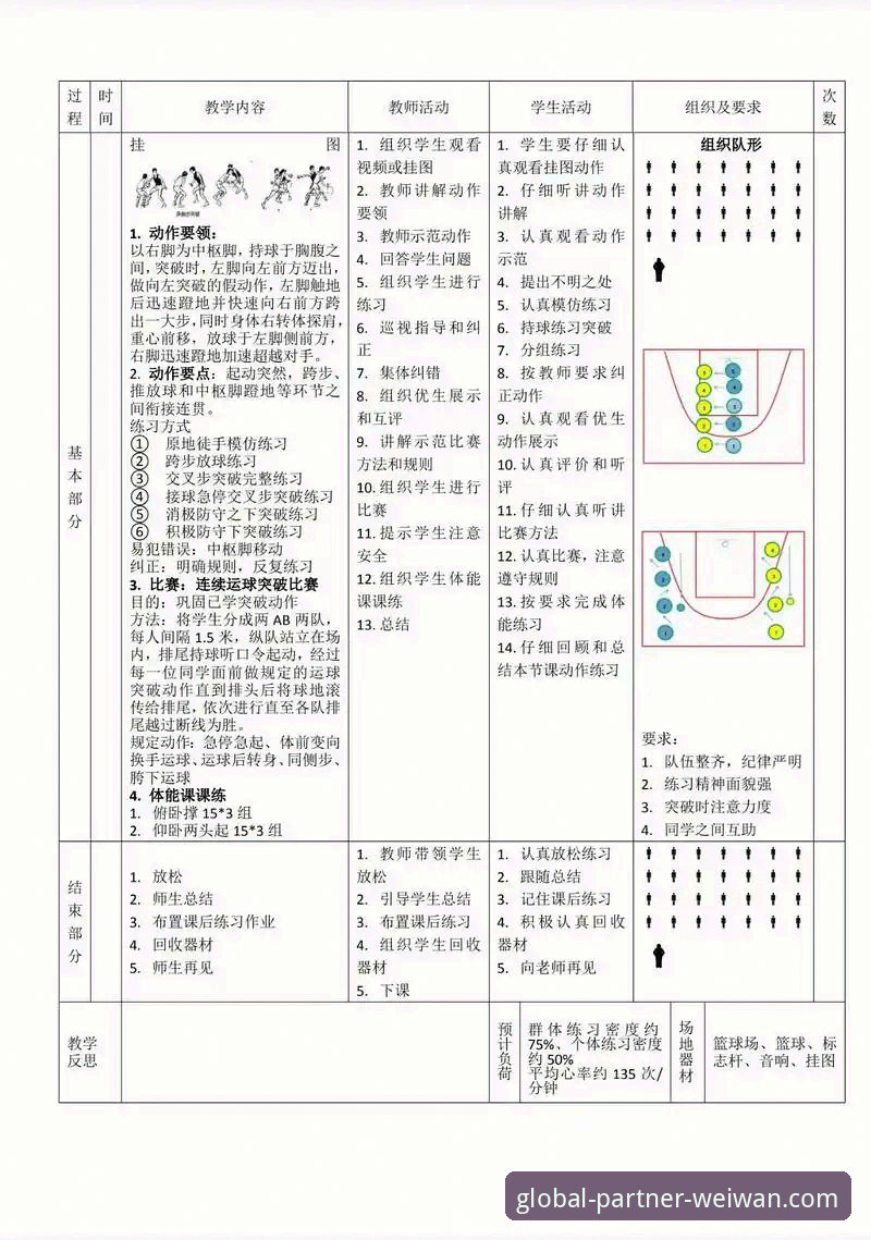 一场加时鏖战如何揭示现代篮球的数据化决策？