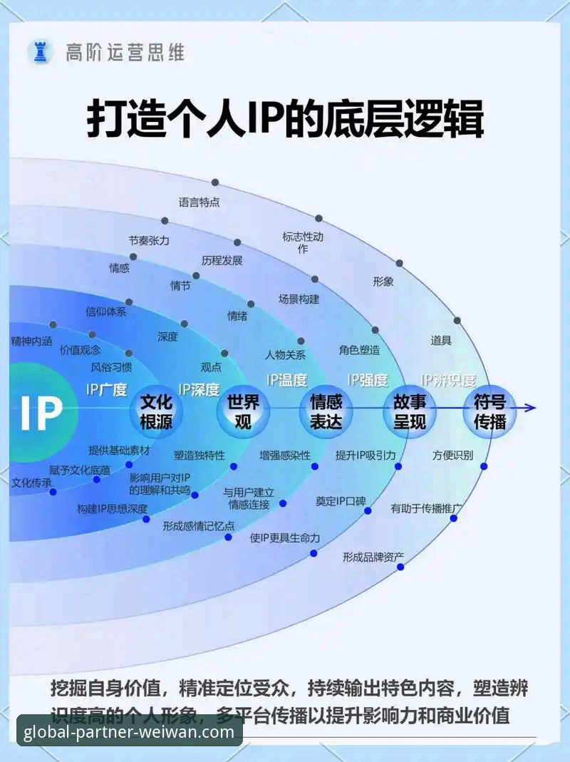 从旁观到共创：一位创新探索者的微玩体育战略合作伙伴招募深度解析