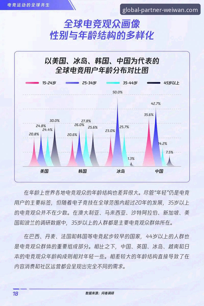 微玩体育平台全球发展计划2026最新版本全面解析：创新合作模式与未来机遇