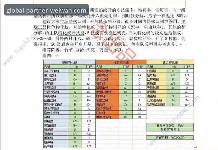 微玩体育合作伙伴申请条件 如何满足微玩体育合作伙伴申请条件?全球招募流程与优势全解析