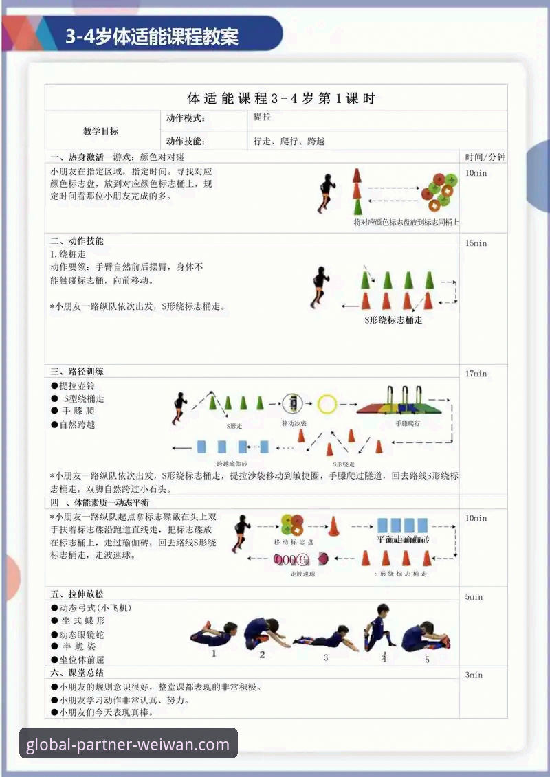 微玩体育平台合作伙伴计划优势与独立开发对比分析：如何选择你的体育科技赛道？